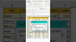 Tabla Multifunacional en excel | Vividly