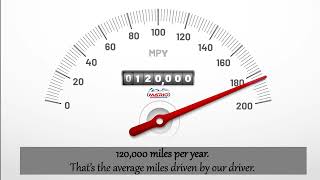 120,000 miles per year. That’s the average miles driven by our driver.