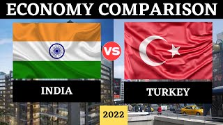 India vs Turkey Economy Comparison 2022 | Turkey vs India Economy Comparison 2022