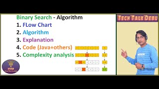 Data Structure - Binary Search Algorithm using Java | Binary Search Flowchart and Coding explanation