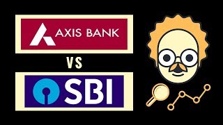 Axis Bank Vs SBI Stock Technical Analysis