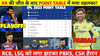 राजस्थान के जीत के बाद POINT TABLE में मची खलबली RCB, LSG को लगा झटका, तो वही csk , हुई हैरान ।