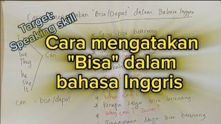 Cara mengatakan "bisa" dalam bahasa Inggris