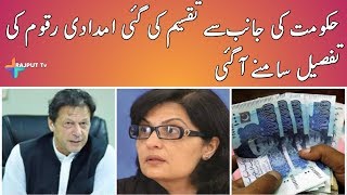 Details of ehsaas program government funded aid have been revealed