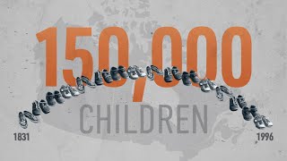 National Day For Truth and Reconciliation  150,000 children