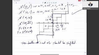 Lecture 11: Encoding Cont'd