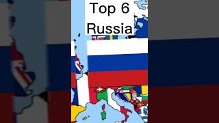 Top 8 countries with the highest oil reserves in the world #shorts #countries