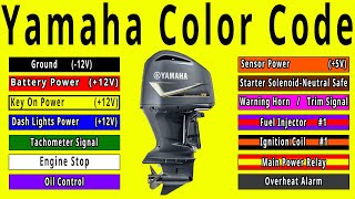 Yamaha Wire Colors EXPLAINED