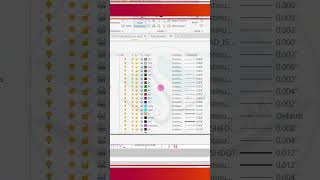 Class-10-Live Class Students Interior- Detailed Information About Layer Dailox Box- And Uses -#cadd