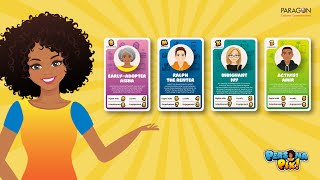 How well do you really know your customers? | Play Persona Pix