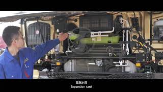 SHACMAN X5000 Inspection before the vehicle starting off 行车前检查项