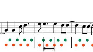 How to play upbeats and downbeats from a music sheet