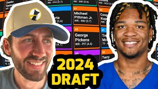 2024 Fantasy Football Mock Draft: Hero RB Strategy