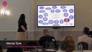 Lancashire Children and Family Wellbeing Service - Developing trauma informed practice