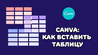 Canva: как вставить таблицу