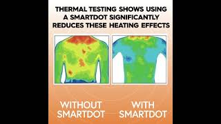 SmartDot - an EMF protection device - heatmap - Before and after