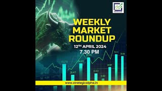 Weekly Roundup 2024 April 12 | Strategic Alpha