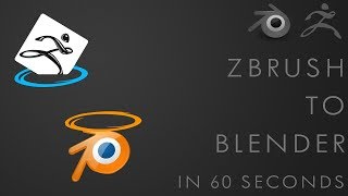 How to Install GoZ [aka GoB] for Blender - 60 second tutorial