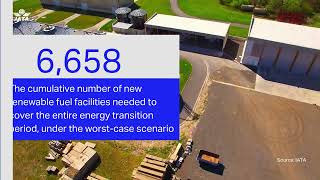 WSS Facts Video: Finance Net Zero Roadmap