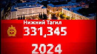 Населения города под названием Нижний Тагил 1890-2024г.(Статистика)