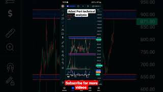 Adani port technical analysis #adani #nse #bse #shorts #sharenews #sharemarket #stockmarketindia