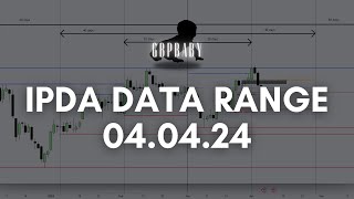 Higher Time Frame Analysis | Forex | DXY, GBP, EUR | 04.04.24