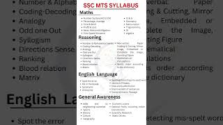 SSC MTS SYLLABUS || Dikha jalwaa || #shortsvideo