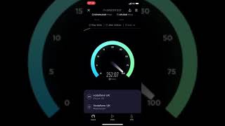 Vodafone 4G speed test