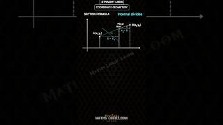 Did You Know About Coordinate Geometry Before?😍🔥 #youtubeshorts #ytshorts #shorts