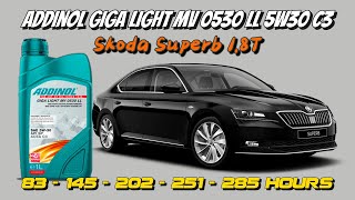 Addinol Giga Light MV 0530 LL 5w30 (отработка из Skoda 1.8T - несколько проб с разным пробегом).