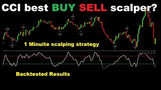 CCI Indicator Strategy 1 Minute Scalping Strategy