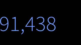 0 - 1,000,000 (CountUP.js)