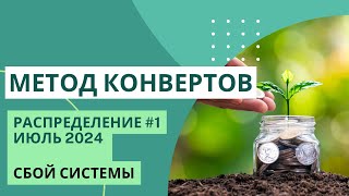 Закрыла основные категории | сбилась система покупки продуктов | наличка | МЕТОД КОНВЕРТОВ