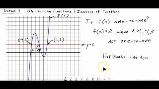 College Algebra - Horizontal Line Test of a Graph - One-to-One Functions