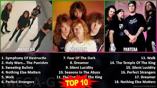 M e g a d e t h MIX Best Songs ~ 1980s Music So Far ~ Top Speed Thrash Metal, Rock, Pop, Heavy M