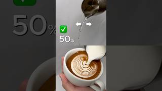 Latte art tutorial 拉花晃動教學12秒#lattearttutorial #latteart #shorts