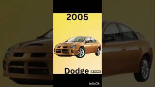 evolution of Dodge car (1960~2023) #shorts #car #evolution