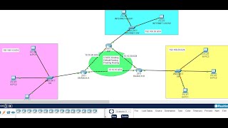 [CCNA LIVE TRAINING] Static Routing, Default Static Routes, & Floating Static Routes | Static Routes