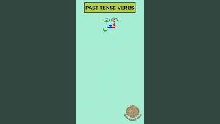 Past Tense Verb Structure #arabiclanguage #learnquranicarabic