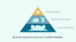 Pensjonspyramiden og Finansportalen