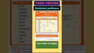 Govt. Aided Posting | Asst. Professor | Permanent Job | Last Date Apply Nov 15 2023| NET | SET | PhD