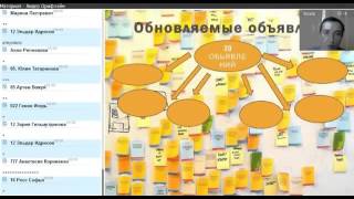 Система подачи объявлений и обработка резюме  Заболотский Сергей  03 08 15