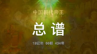 用AI将中国458位帝王相貌全部复活，从三皇五帝开始，顺至清朝溥仪，完整一览中国通史，最方便记忆中国历史的蓝本