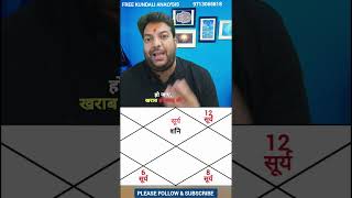 खराब सूर्य को कैसे पहचाने, Sun impacted in Kundali, Read chart #video  #viral #trending #kundaliyog