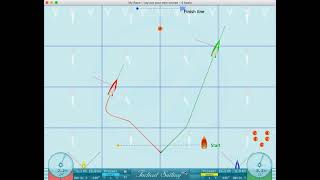 TacticalSailing - Sailing the long leg before the short leg - TP52