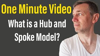 What is a Hub and Spoke Model?  Hub and Spoke Definition #shorts