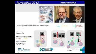 DZI-Webinar „Immuntherapie bei Lungenkrebs“, 28. April 2021