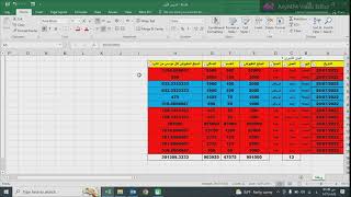 دليلك لتعلم الاكسل من الصفر حتى الاحتراف - كورس Excel مجاني - الدرس الثاني