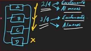 clase 6 probabilidad y estadística