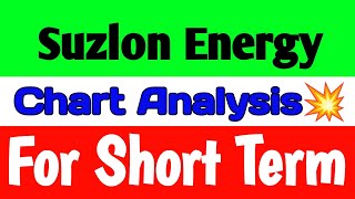 Suzlon Energy share🪀 suzlon energy share latest news🔥 suzlon energy share news